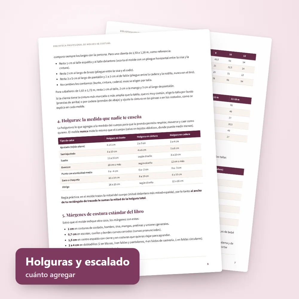 IMAGEN: mockup del bonus 5 de 6 — tabla de holguras y escalado de tallas